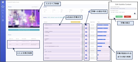 AIxɂ镡ꎚΉ@CuzMvbgtH[̃x[^ł101񋟊Jn