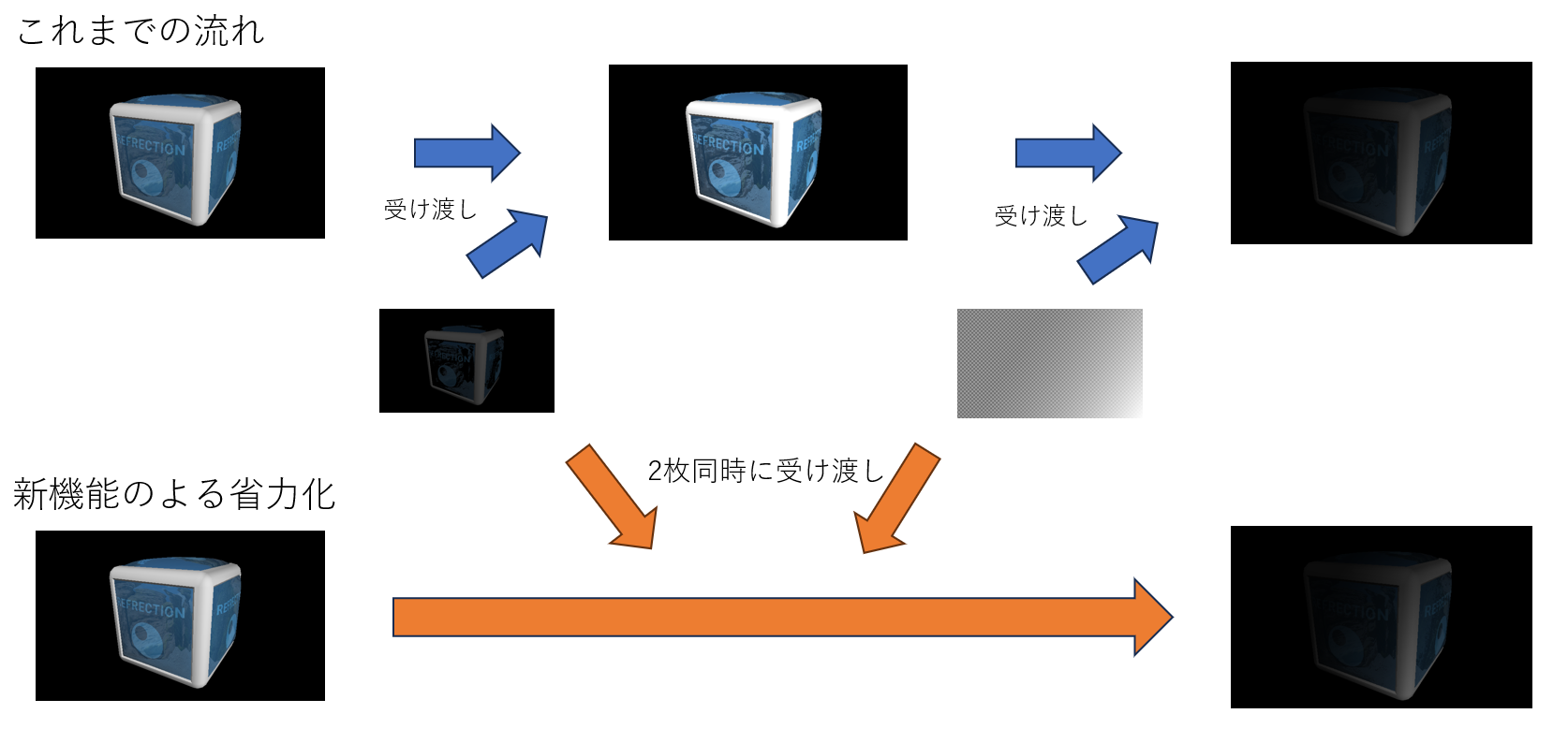 FEIAI[TOc[UI/UXOtBbN@\uUI Conductorv̍ŐV1.9.14[X