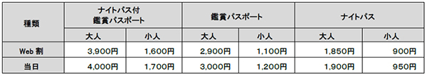 ROKKO X̉~[WAX̉t[AWgtbVRjt@[[tXmasfR[VSҊ}̎NX}XAW[NVbv2024N126ij