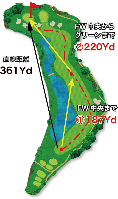 rv^GPSStir Shot Navi̐ViwBeyond Lite Plusx111@VvŃv[T|[g