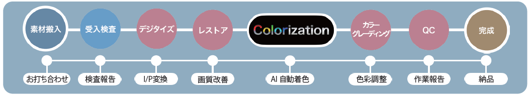 ̃q[[AjwdlA[xAIZpŃJ[I1113pCbgfuTMSAj`lvɂĔzMJn@JÂInter BEE 2024ɂoWI