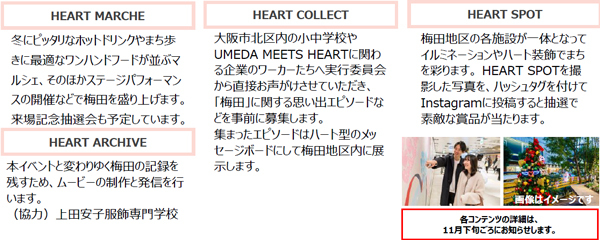 uUMEDA MEETS HEARTiE_ ~[c n[gj 2024v ̊JÂI