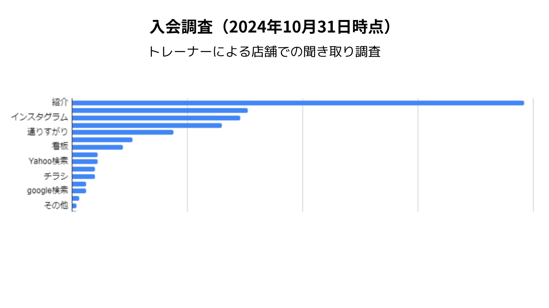 y䌧zWu^CptH[}XvdI@Z~p[\iɏT1ʂČ6,820~́u{it@ChWvwɑI΂Ă闝RB