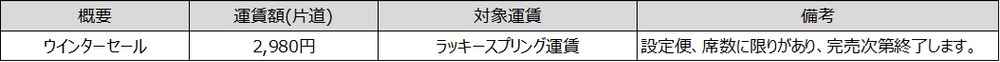 10NQeuېE@労ӍՃZ[v{Jn