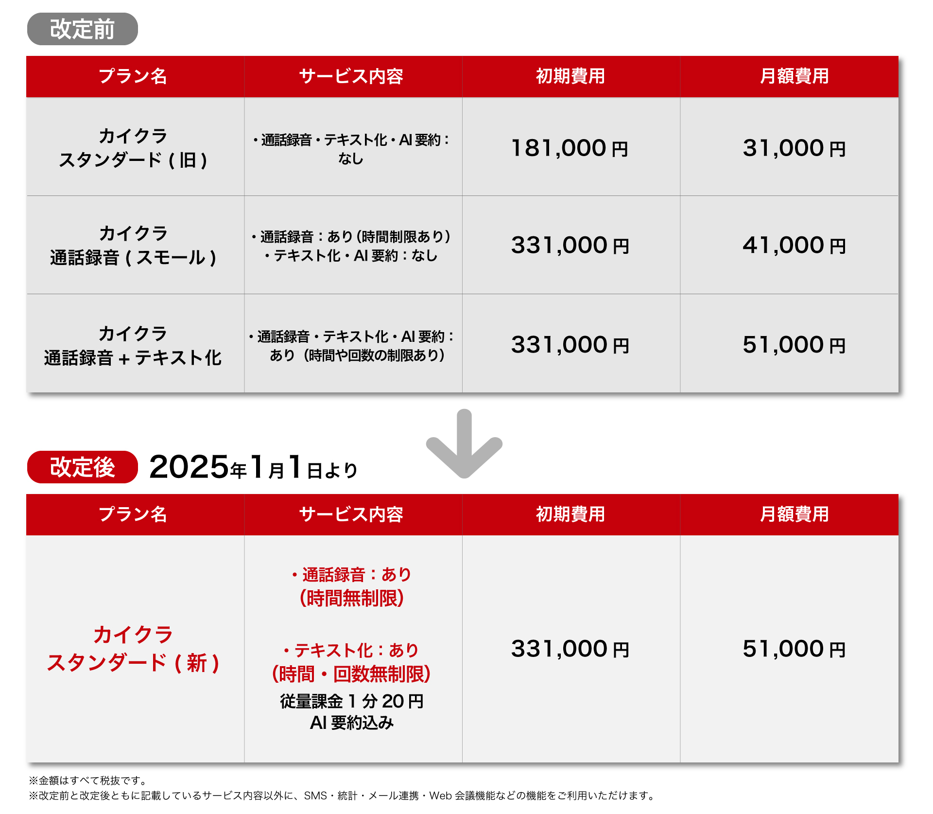 JCNA2025N11v̂m点