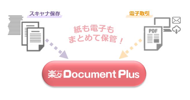 yXDocument PlusJIIMAF(d@XLiۑ\tg@Iv)擾
` dqۑ@́uXLiۑvƁudqv̗ɑΉ `