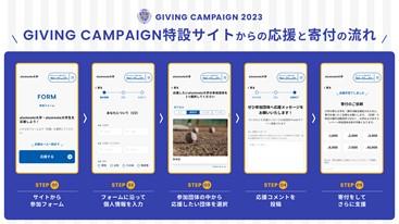 wIC`eB[CxguGiving Campaign 2023vߋőK͂̍34wɂēJÂ܂