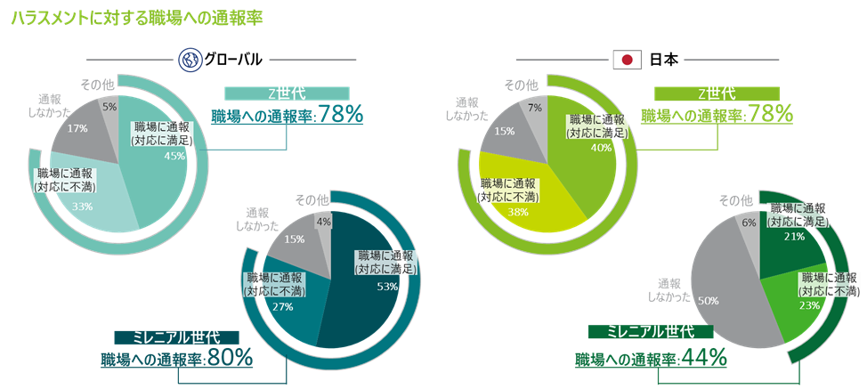 nXg󂯂ZA78%E֒ʕ `fCg g[}cuZE~jAN2023v