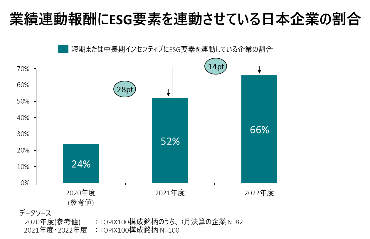 fCg g[}cAuVESGvffv66