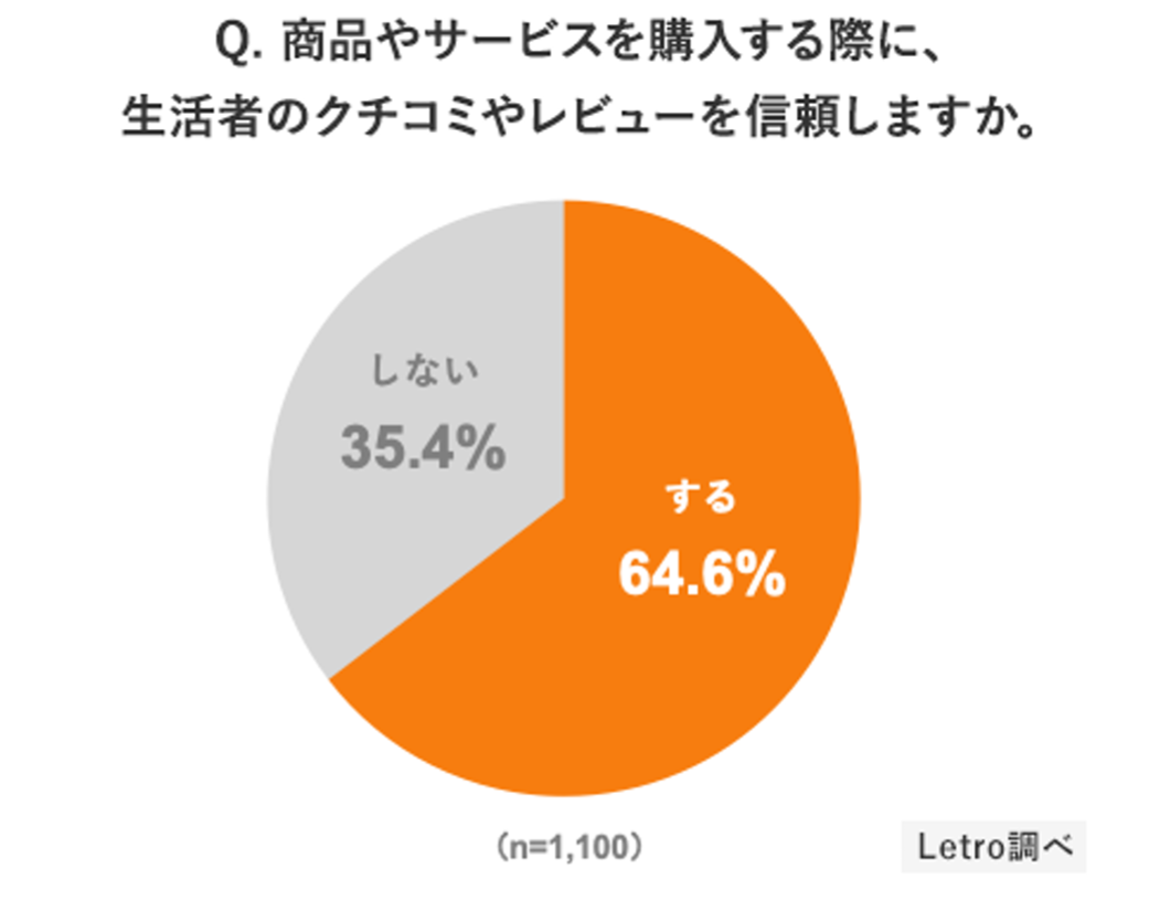 WQAfBOy[WCVR1.9{ELCPO40%_EȂǃ}[PeBO̐ʌɍvCVRœKvbgtH[uLetroigjvƂ̃VXeAgJn