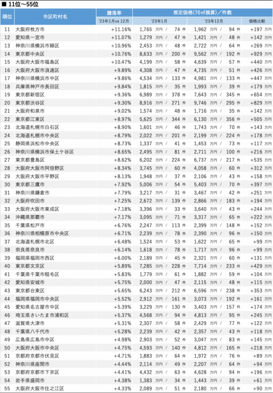 u}Vr[vŐU肩 Ss撬Ã}VLO100 (2023N1E12r)