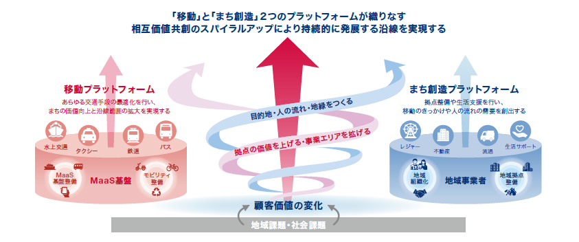 uKEIKYU ACCELERATOR PROGRAMv펞W^Ƀj[A