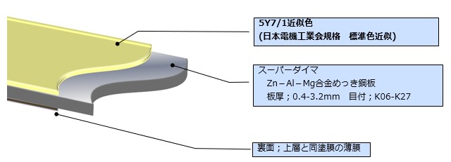 {S@hH̏ȗɂCO팸Vi FϐH߂|uX[p[_C}GBv̔ɂ