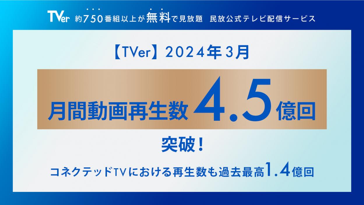 yTVerz2024N3̌ԍĐ ߋō4.5L^