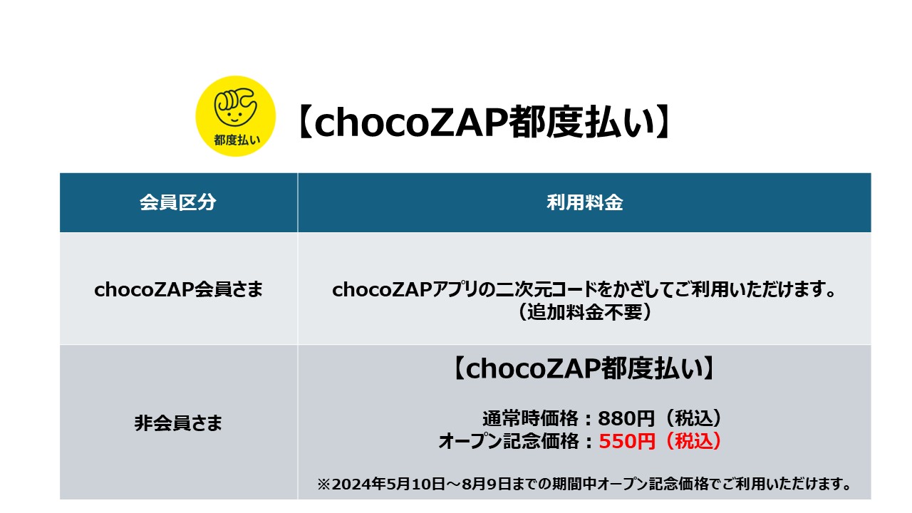 HցuchocoZAPvoXuchocoZAP{PAijXvT10ijI[v`59i؁jvI[vCxg{̂m点`