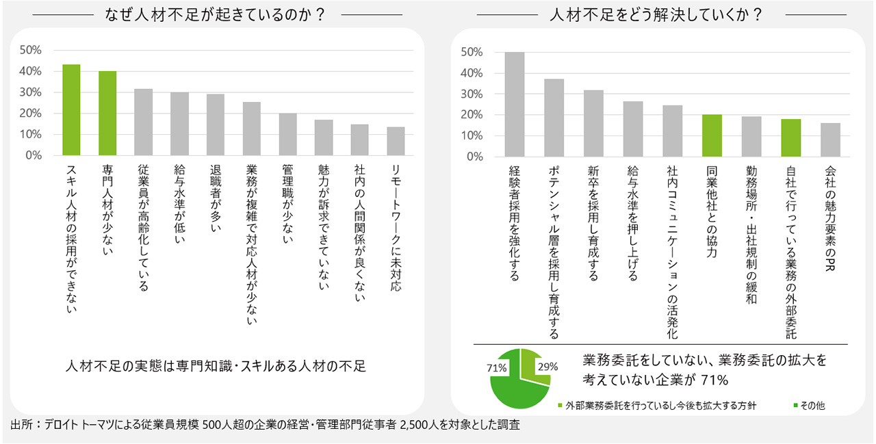 fCg g[}cAR[|[giocEǗj40.1lޕsɒ