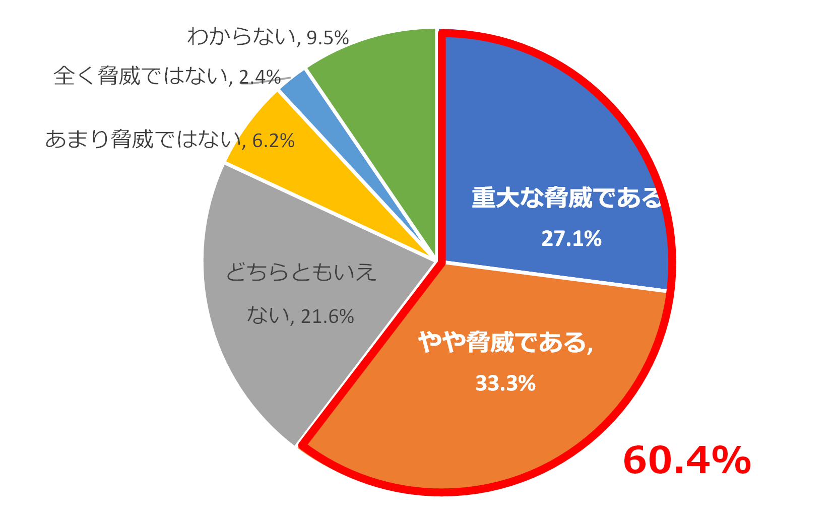 vX\@AIp̋ЁAXN񍐏J