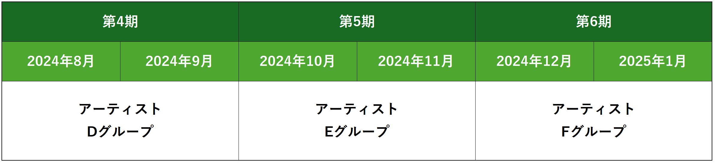 A[eBXg̐xƓ{ɐVȓ킢noԌvWFNgu\m AC_TOKYO MIDTOWN AWARDv2025N126ij܂Ŋԉ