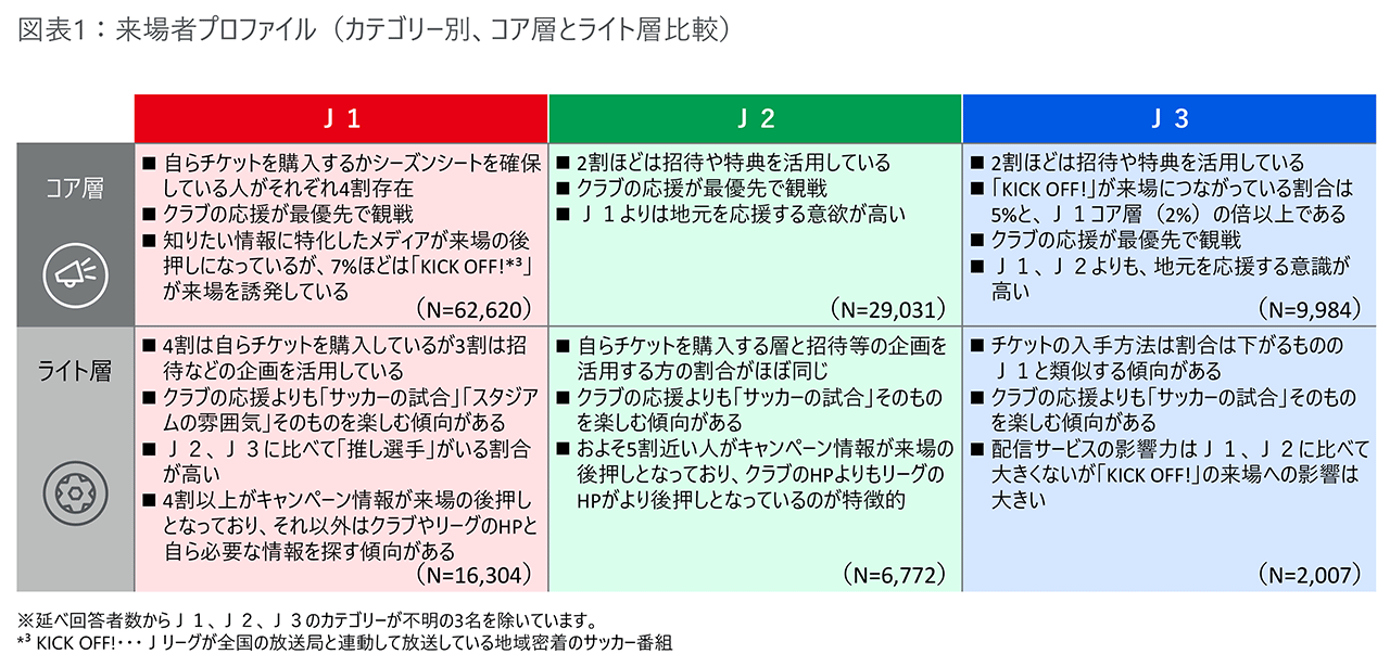 fCg g[}cAi[Oϐ̌̓|[g𔭍s