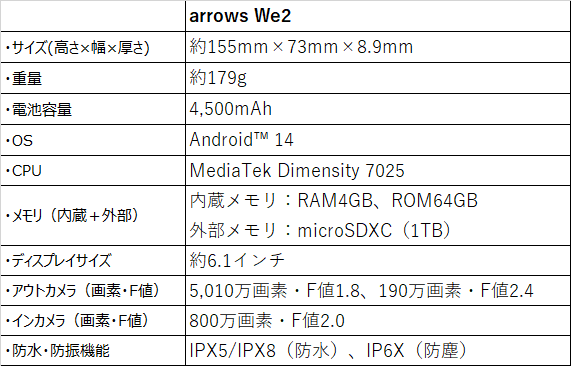 uarrows We2 v816ijKDDIAZ[蔭