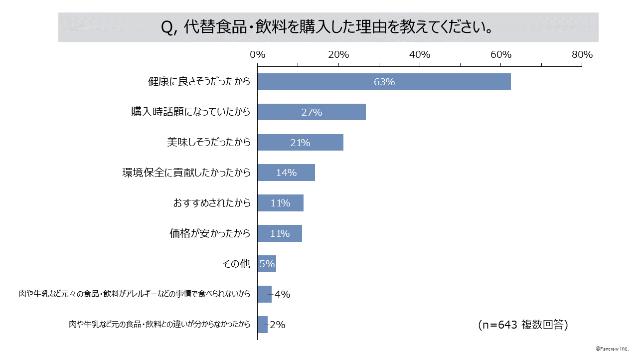 ֐HiEiĕ哤~[gAI[c~NȂǁjɂĂ̈ӎ