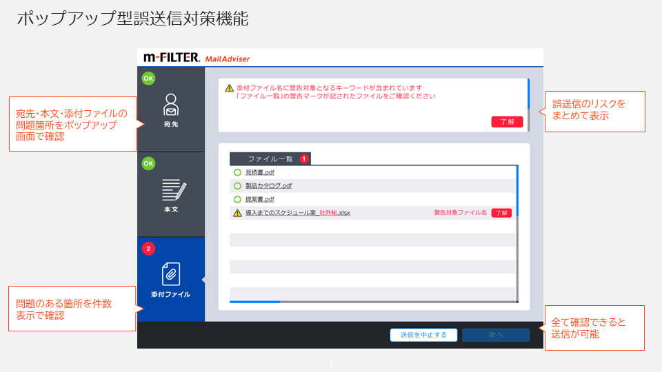 [둗M΍ium-FILTER MailAdviserviMicrosoft 365ΉŁj
ڋqۑɉ_ȋ@\I\