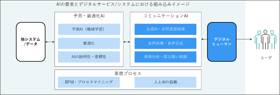 S\[VY̎ВfW^q[}@`A^CőΘb\ȃIWiLN^[J`