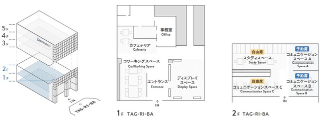 łAȂAЂ낪BStudy Cafeteria TAG-RI-BA2022N35iyj11OhI[v