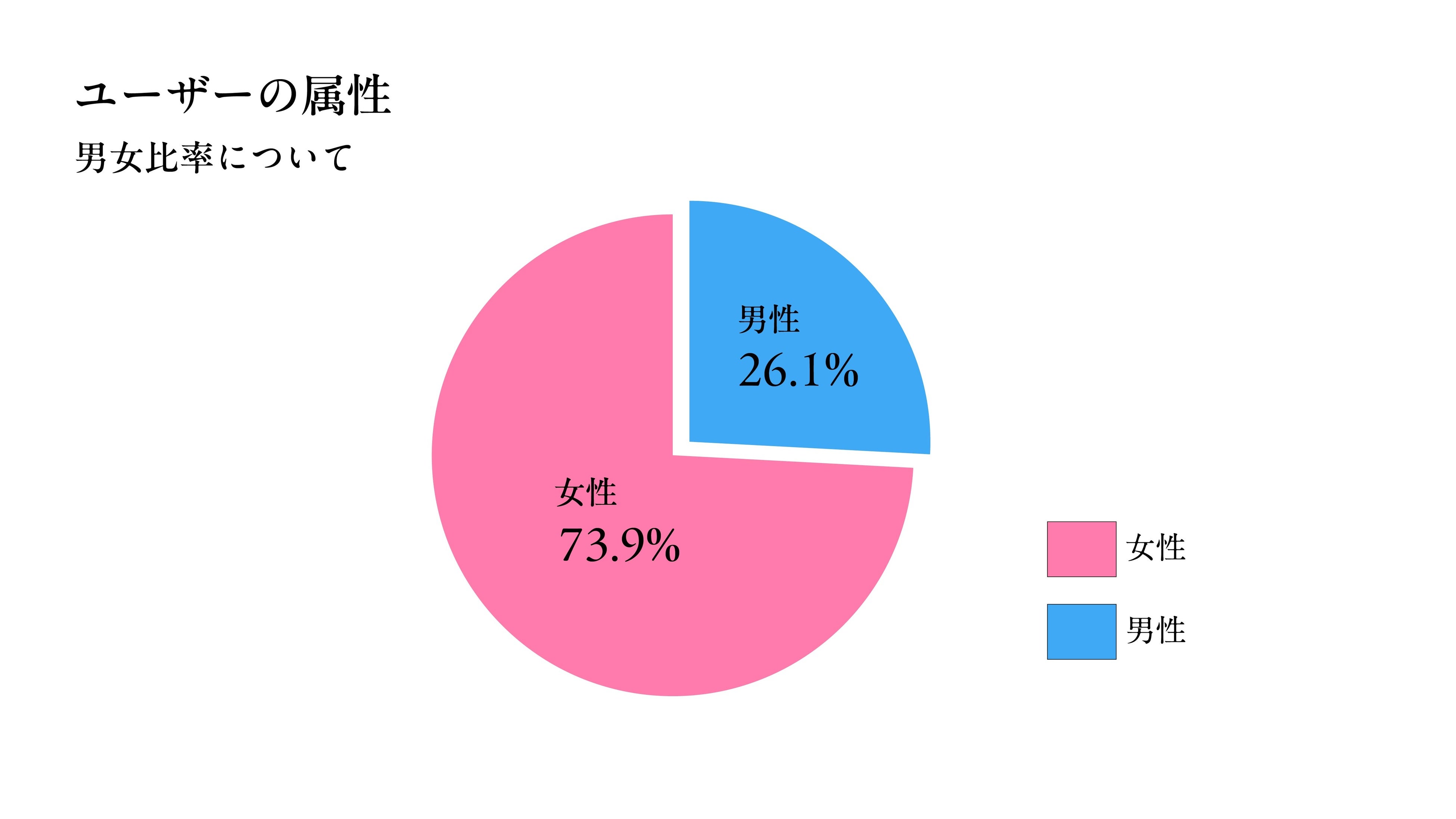 yet_wAPAuhsakyuzƊEůbϕivƂRZvgŖڕWz1684%BI