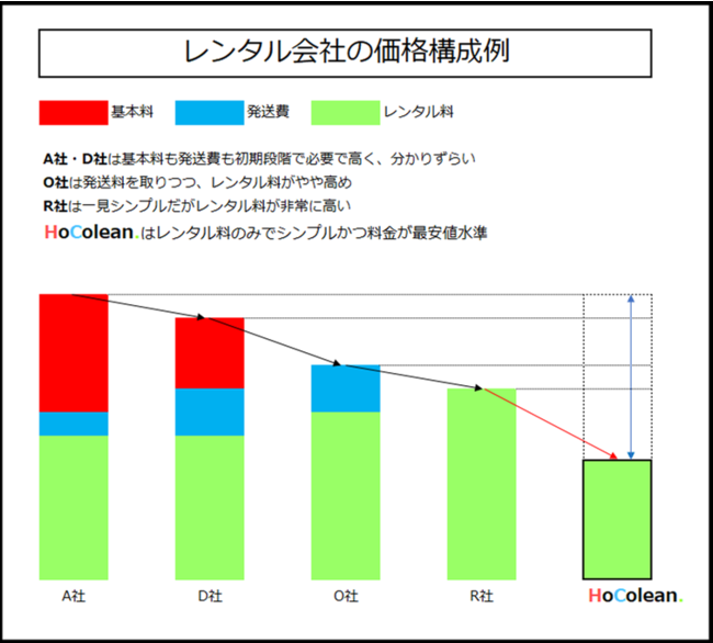 Ri΍ɌNiAKԂւ̋~IuHoColean.izbN.jv@C@E`n߉KƓd̃^SSVs{֓͂