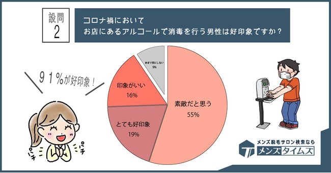 y72%woxzً}Ԑ錾AwithRiŃej̏Ƃ́H