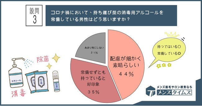 y72%woxzً}Ԑ錾AwithRiŃej̏Ƃ́H