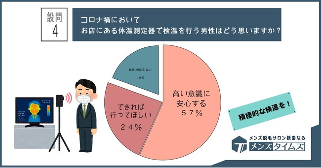 y72%woxzً}Ԑ錾AwithRiŃej̏Ƃ́H