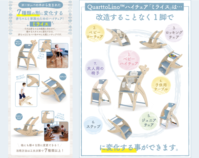 y{o̎ω鑽@\`FAz܂łɂȂaVȃX^Ću~CXv́Aqǂ̖i~ĵ߂ɍDSƑz͂ވ֎qiCXjłBMakuake(}NAP)Ős\̔X^[gB