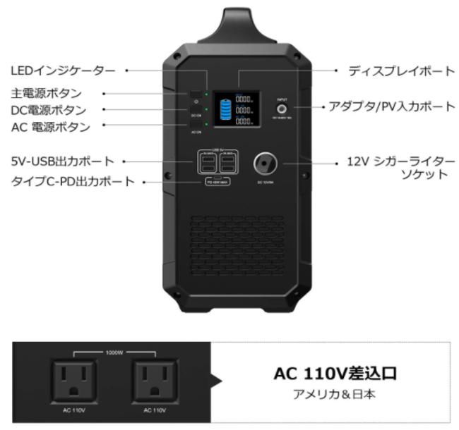 Ȃ̉ƑAAĂāAꏏɏt̑܂傤IySUAOKI G1200z