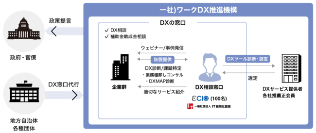 ƂDX𐄐iuʎВc@l [NDXi@\vݗAʎВc@lITږ≻ƋƖAg