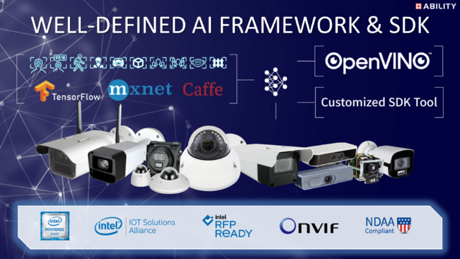 AIJODM/OEM[J[ Ability Enterprise2023NsWJƐVii8M AIJjɂĂ̂Љ