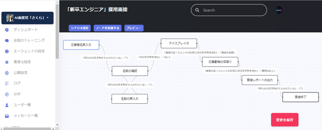 bAI\zvbgtH[umiibo(~[{)vChatGPTŐVŁuGPT-4vɑΉIvO~OsvGPT-4̉bAI쐬\ɁI