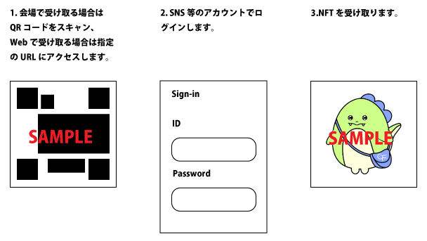 mouketЁA2023N713`17́uẺ`Tang Yu Lap`xbgʐ^W`vi@EѓcjƃR{NFTCxgJÁI