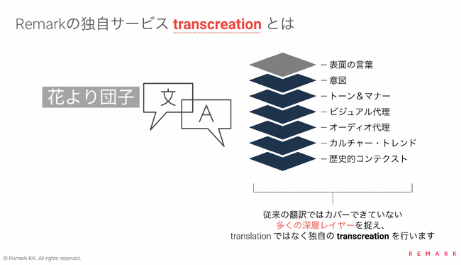 9/1@COioxЂ}[PeBOffT[rXj[A