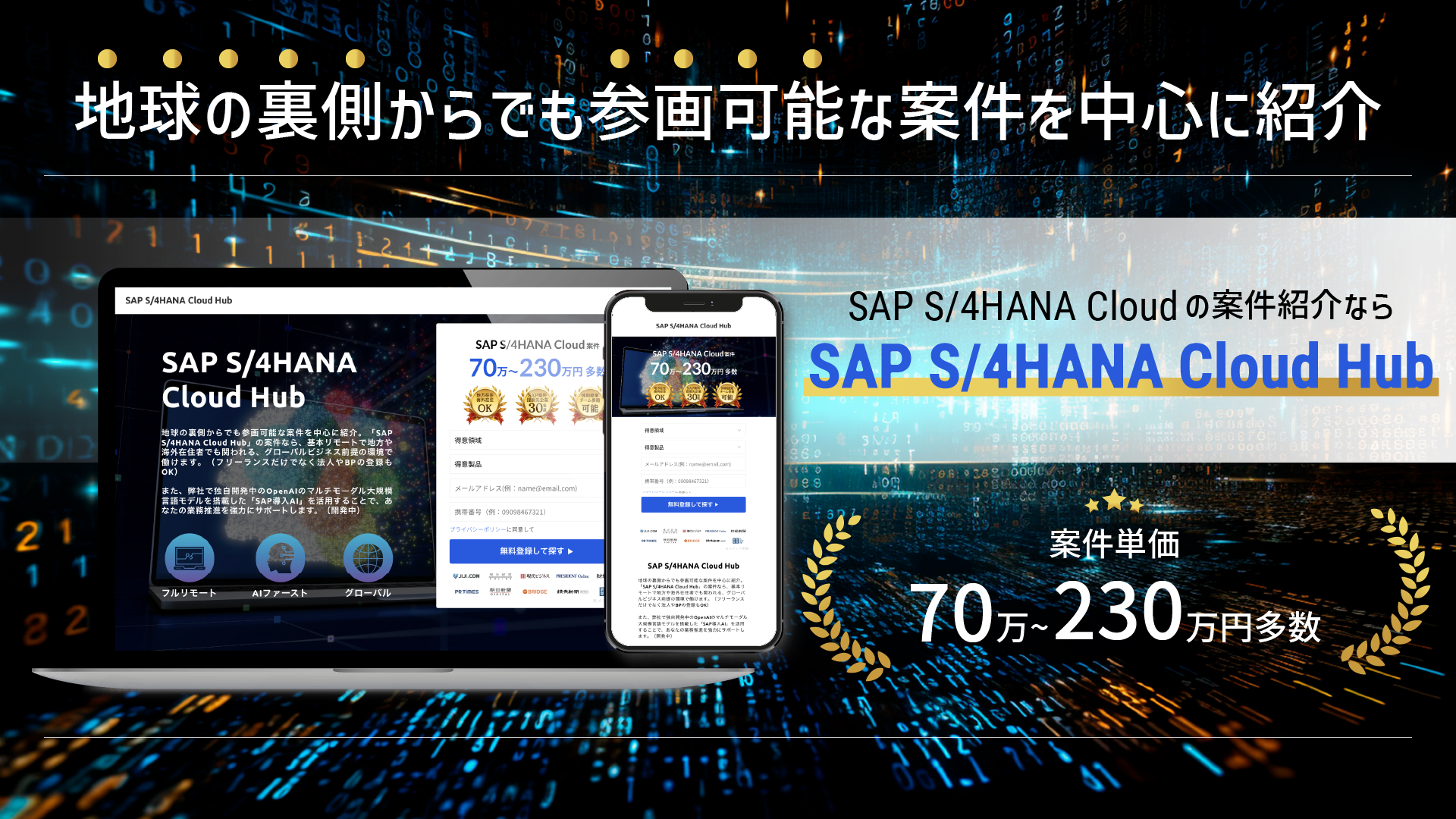 SAP S/4HANA CloudSAPt[XČЉT[rXuSAP S/4HANA Cloud Hubv̓o^y[WAssist Inc.J