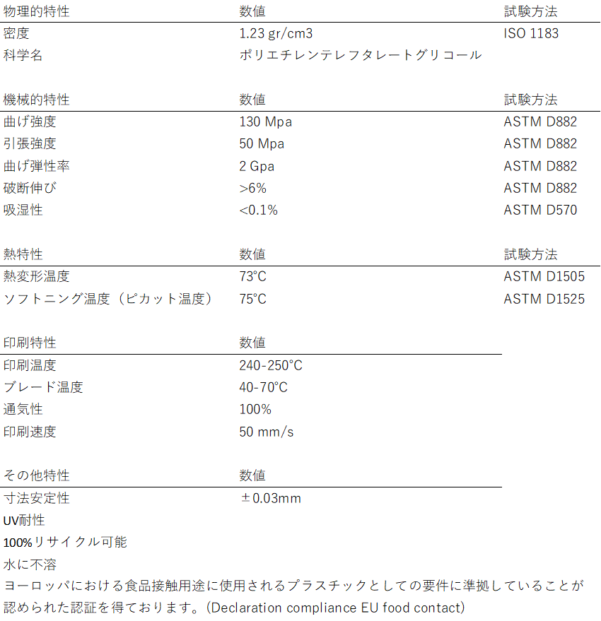 Graphenext JapanЂ̐ݗAуOtFÛ̃im⋭ނgݍ񂾔MY̓{Eps̓Ɛ̔̂m点