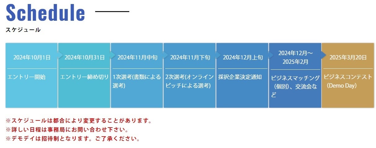 uOKINAWA Startup Programv̖{NxWJn̂m点