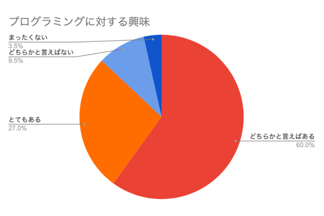 vO~Oɑ΂鋻֐SO꒲IyĂn߂ȂRƂ...z