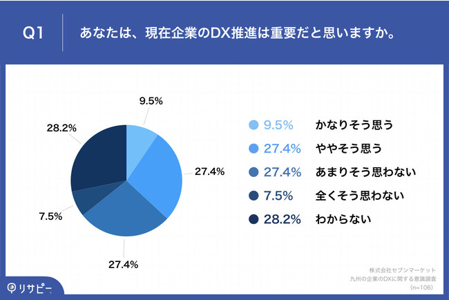 yB̌oc106AP[gzDXi̕KvȂAۂɎgłƂ͂킸17.9%