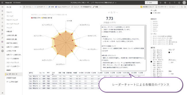 w@싅A㕐w싅̗pĂg[jO\bhVXeuJTS Power & Speed Up Navigator for Baseballv