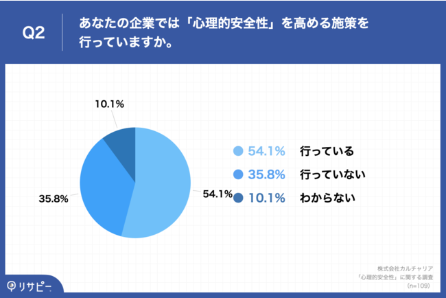 84.7%̌oc҂uSISv߂{ŁuオオvƉ