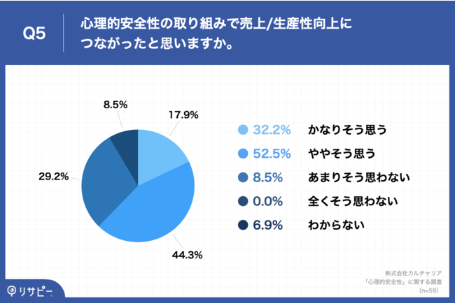 84.7%̌oc҂uSISv߂{ŁuオオvƉ