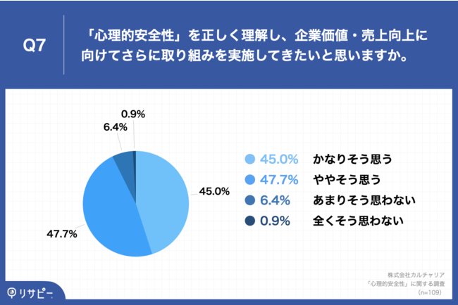 84.7%̌oc҂uSISv߂{ŁuオオvƉ