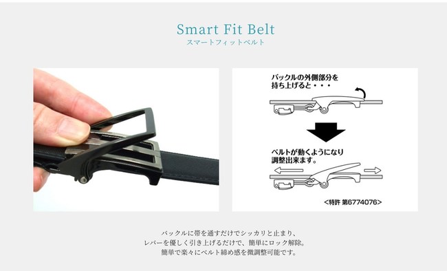 ySMART FIT BELT(R)zp[Y̍xgQP艞wT[rXuMakuakevŃvWFNgJ܂B